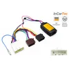 InCarTec STALK Mazda (TOM TOM NAV)