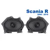 BLAM 570RC-Scania