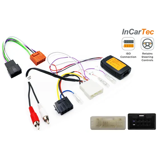 InCarTec Stalk Toyota 2019->