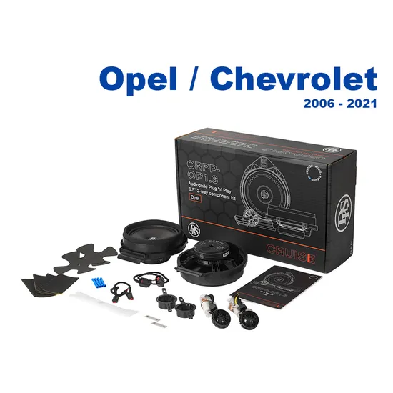 DLS CRPP-OP1.6