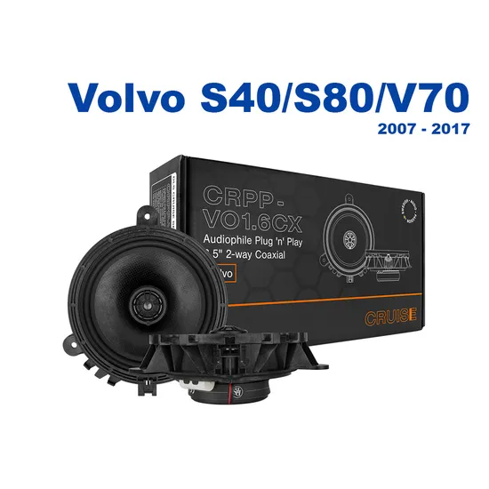 DLS CRPP-VO1.6CX