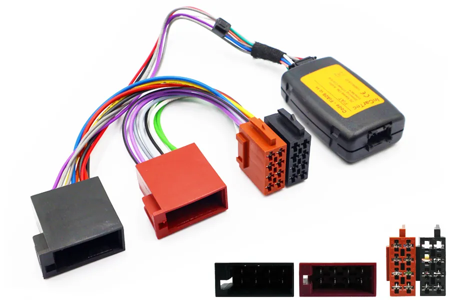 InCarTec Fiat Fiorino