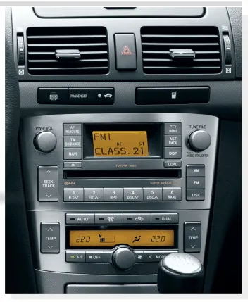 2-Din Kitti Toyota Avensis T250 2003-2009