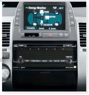 2-Din Kitti Toyota Prius XW20 2003-2009