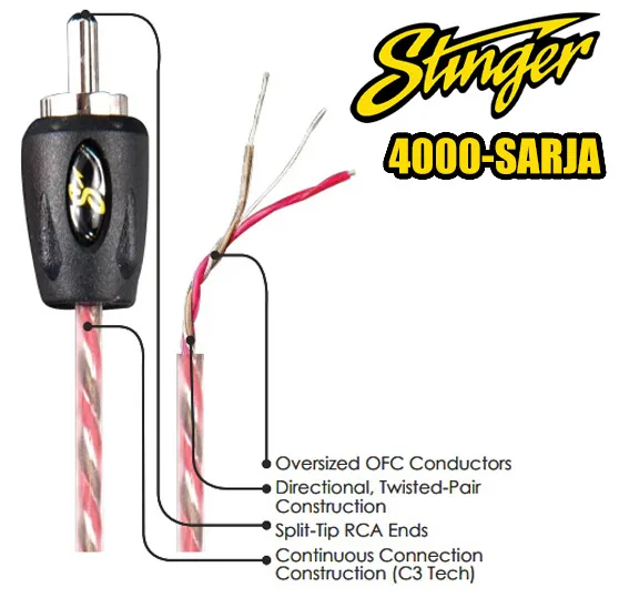 Stinger SI42YF